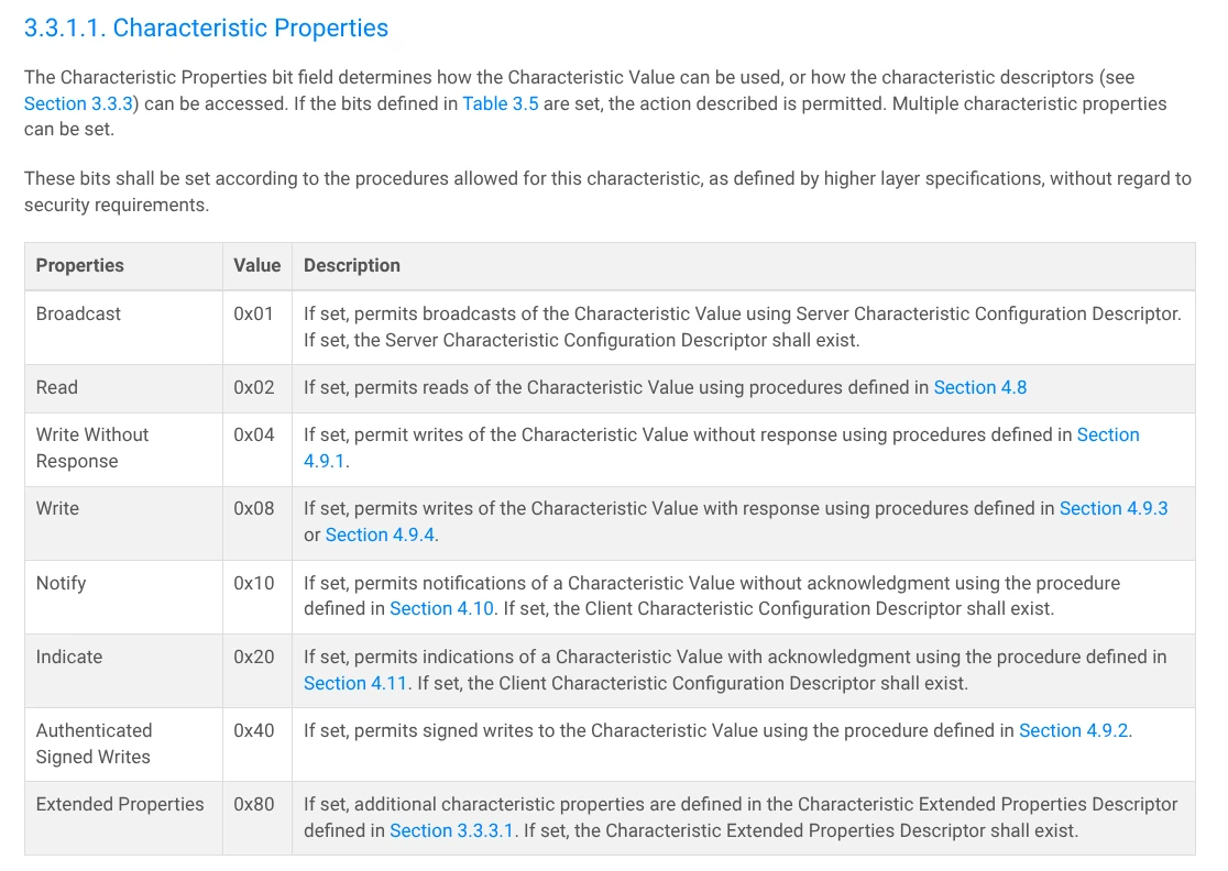 Specification of the Characteristic Properties field