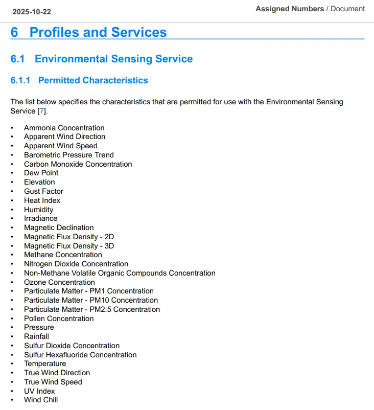 Permitted Characteristics of the Environmental Sensing Service