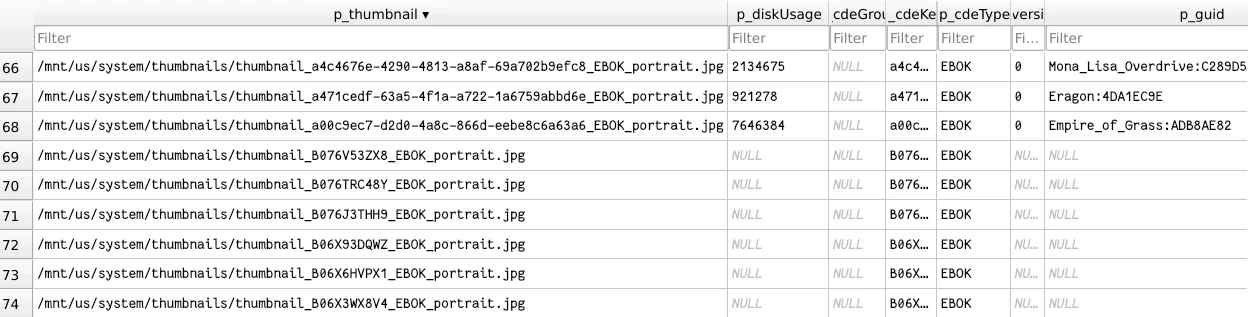 Sample of books and their thumbnails in the Entries table